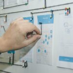 How to Create a Business Workflow?
