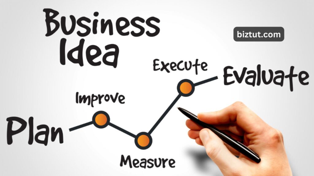 How to Validate a Business Idea?