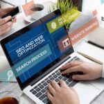 How to do SEO for Small business