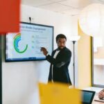 How to Create a Sales Pitch?